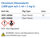 Chromium (Hexavalent) 1,000 ppm w/v 1 ml = 1 mg Cr Family Panel