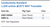 Conductivity Standard 1,250 umhos @25°C NIST Traceable Family Panel