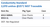 Conductivity Standard 2,070 umhos @25°C NIST Traceable Family Panel