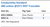 Conductivity Standard 400 umhos @25°C NIST Traceable Family Panel