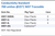 Conductivity Standard 700 umhos @25°C NIST Traceable Family Panel