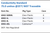 Conductivity Standard 75.0 umhos @25°C NIST Traceable Family Panel