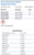 Ferric Ammonium Sulfate Reagent ACS Grade Family Panel