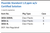 Fluoride Standard 1.0 ppm w/v Certified Solution Family Panel