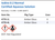 Iodine 0.2 Normal Certified Aqueous Solution Family Panel