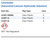 Limewater (Saturated Calcium Hydroxide Solution) Family Panel