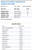 Magnesium Sulfate Heptahydrate Reagent ACS Grade Family Panel