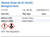 Methyl Violet 2B (CI 42535) Biological Stain Family Panel