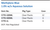Methylene Blue 1.0% w/v Aqueous Solution Family Panel
