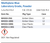 Methylene Blue Laboratory Grade, Powder Family Panel