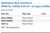 Methylene Blue Solution II APHA for Sulfide 0.05 ml = 0.1mg/L Sulfide Family Panel