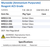 Murexide (Ammonium Purpurate) Reagent ACS Grade Family Panel