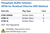 Phosphate Buffer Solution APHA for Residual Chlorine DPD Method Family Panel