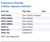 Potassium Chloride 3 Molar Aqueous Solution Family Panel