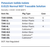 Potassium Iodide-Iodate 0.0125 Normal NIST Traceable Solution Family Panel