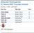 Potassium Permanganate 0.1 Normal NIST Traceable Solution Family Panel