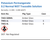 Potassium Permanganate 0.2 Normal NIST Traceable Solution Family Panel