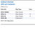 Sodium Acetate 20% w/v Solution Family Panel