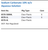 Sodium Carbonate 10% w/v Aqueous Solution Family Panel