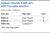 Sodium Chloride 3.00% w/v NIST Traceable Solution Family Panel
