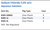 Sodium Chloride 5.0% w/v Aqueous Solution Family Panel