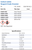 Sodium Iodide Reagent Grade Granular Family Panel