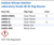 Sodium Silicate Solution Laboratory Grade 40-42 Deg Baume Family Panel
