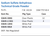 Sodium Sulfate Anhydrous Technical Grade Powder Family Panel