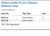 Sodium Sulfite 5% w/v Solution APHA for Lead Family Panel