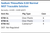 Sodium Thiosulfate 0.02 Normal NIST Traceable Solution Family Panel
