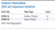 Sodium Thiosulfate 10% w/v Aqueous Solution Family Panel