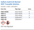 Sulfuric Acid 0.25 Normal NIST Traceable Solution Family Panel