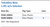 Toluidine Blue 1.0% w/v Solution Family Panel