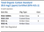 Total Organic Carbon Standard 20.0 mg/L (ppm) Certified (EPA 415.1) Family Panel