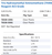 Tris Hydroxymethyl Aminomethane (THAM) Reagent ACS Grade Family Panel