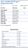 Water, Distilled ASTM Type II Reagent ACS Grade Family Panel