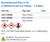 Bromothymol Blue 0.1% in Methanol pH 6.0 Yellow - 7.6 Blue Family Panel