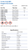 Formic Acid 88% Reagent ACS Grade Family Panel