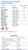 Isopropyl Alcohol (2-Propanol) Reagent ACS Grade Family Panel