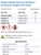 Methyl Isobutyl Ketone (4-Methyl-2-pentanone), Reagent ACS Grade Family Panel