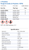 n-Heptane Reagent Grade (n-Heptane >99%) Family Panel