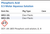 Phosphoric Acid 0.5 Molar Aqueous Solution Family Panel