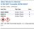 Silver Nitrate 0.1 Normal in IPA NIST Traceable ASTM D3227 Family Panel