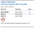 Sodium Hydroxide 2.0% w/v Solution NIST Traceable Family Panel