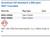 Strontium AA Standard 1,000 ppm NIST Traceable Family Panel