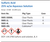 Sulfuric Acid 25% w/w Aqueous Solution Family Panel
