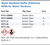 Water Hardness Buffer (Odorless) APHA for Water Hardness Family Panel