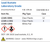 Lead Acetate Laboratory Grade Family Panel