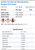 Sodium Perchlorate Monohydrate Reagent ACS Grade Family Panel