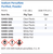 Sodium Persulfate Purified, Powder Family Panel